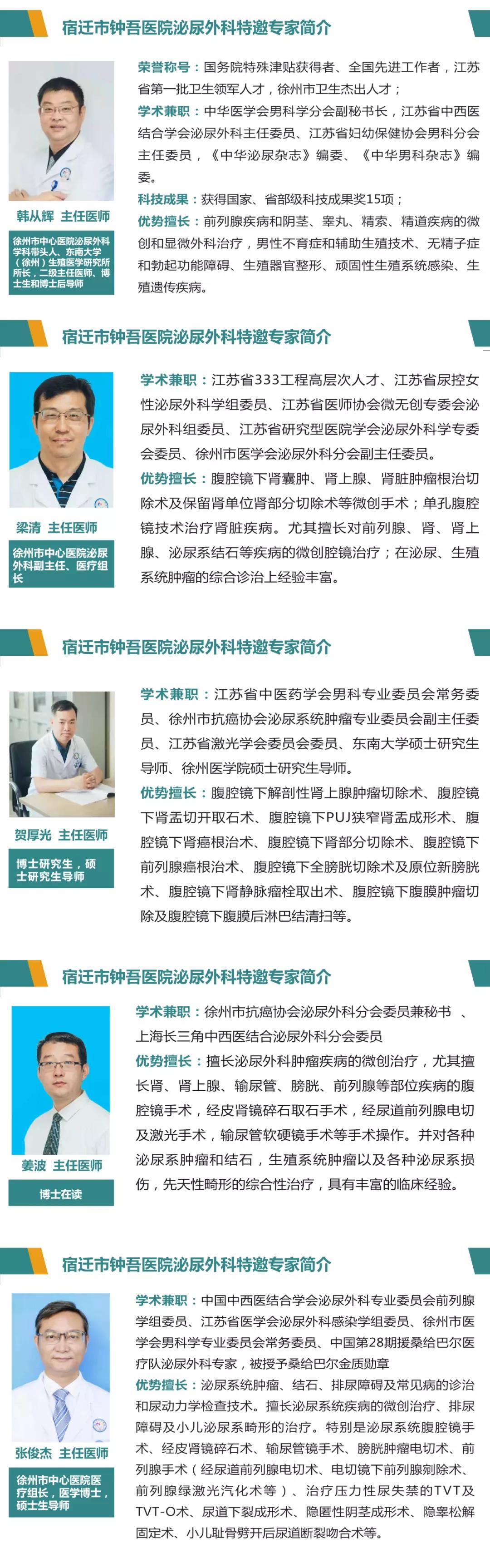 每周五、周六！宿遷市鐘吾醫(yī)院特邀徐州市中心醫(yī)院泌尿外科博士專家團隊會診(圖3)
